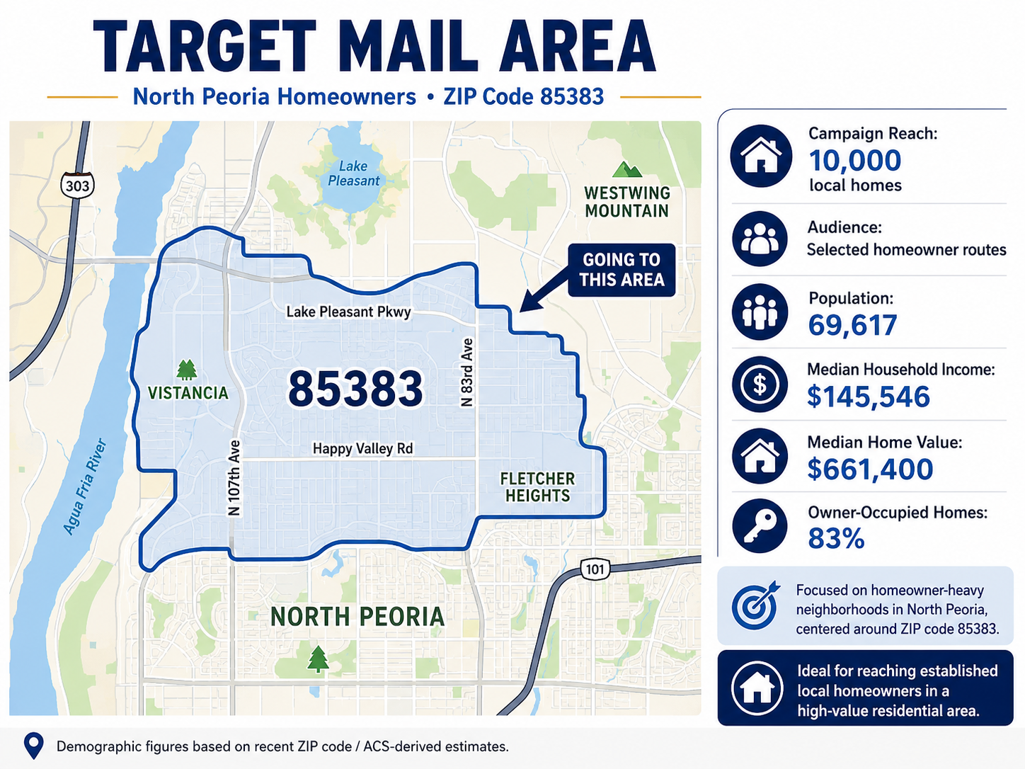Target mail area map — North Peoria ZIP 85383 with demographics